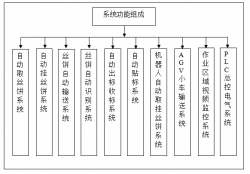 e15210cbbf079a3de9894d5a992fcee